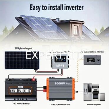 maşın danqıratı: Yeni Inverter, 1500-3000 Vt, 12 - 220 volt, Rayonlara çatdırılma, Ünvandan götürmə, Ödənişli çatdırılma — 48