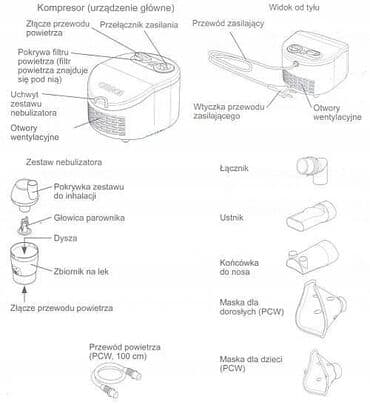 inqalyasiya qiymetleri: Çatdırılma! İnqalyator.Nebulayzer Omron-Yaponiya.Satış lideri. Omron — 3