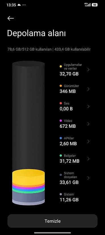 iphone 11 pto: Poco M6 Pro, 512 GB, rəng - Göy — 3