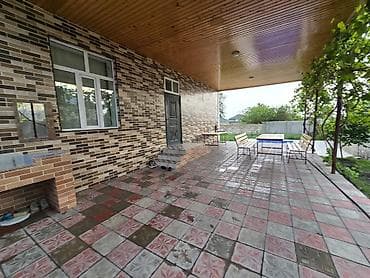 yeni yasamal kirayə ev: 15 kv. m, 3 otaqlı, Hovuzlu, Kombi, Qaz, İşıq — 10