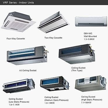 VRF Multi-Split Kondisioner Sistemləri – Daxili bloklar və komplektlər
