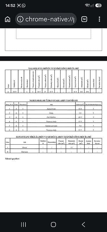 nzs qesebesi: Tikinti, Kupça (Çıxarış) — 8