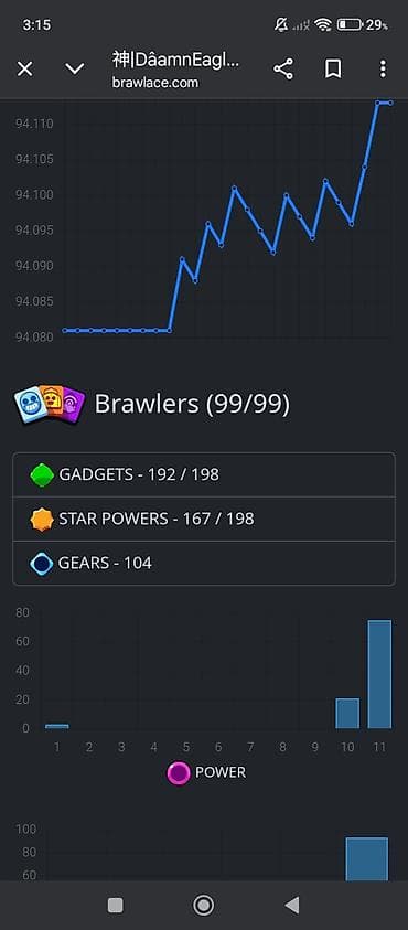 narda 2 manatliq internet: Ciddi alıcıya endirim olacağ teknoloji barter qəbul edilir hesabla — 2