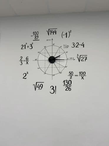 çəkmək üçün şəkillər: Divar rəsimlərinin çəkilməsi🎨 Qiymət rəsmə və onun ölçüsünə uyğun — 2