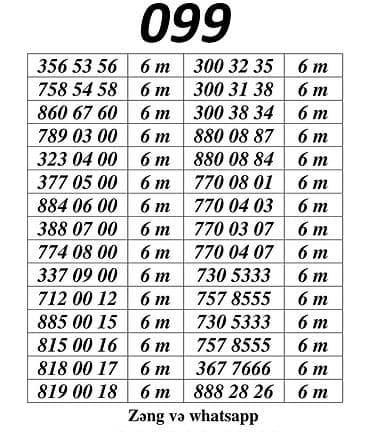 data modem sim card: Yeni — 1