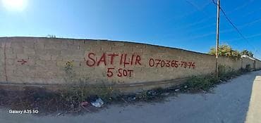 resulzade qesebesi: 5 sot, Biznes üçün, Mülkiyyətçi, Bələdiyyə — 2