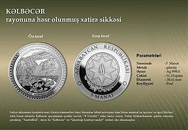 Velosipedlər: 5 2021 il, Gümüş, Vəziyyəti: Əla — 7