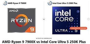ryzen 3 3100: Intel Core Ultra 5 250K Plus 18 cores 5.3 GHz Yeni bağlı qutuda. Bəzi — 3