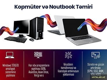 Kompüterlərin formatı və təmiri ✅ Əməliyyat sistemlərinin yazılması