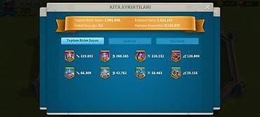 Hazır biznes: 🔥 BALİNA HESAB SATILIR 20 milyon gücdə 🔥 iki hesab verəcəm bu qiymətə — 4