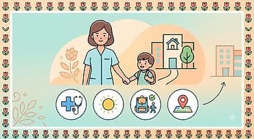 репетитор английского языка: 👶❤️ Uşağınızı etibar edə biləcəyiniz məsuliyyətli dayə axtarırsınız? — 1