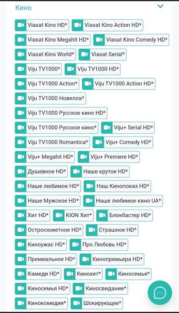 atv plus отзывы: Smart TV boks — 24