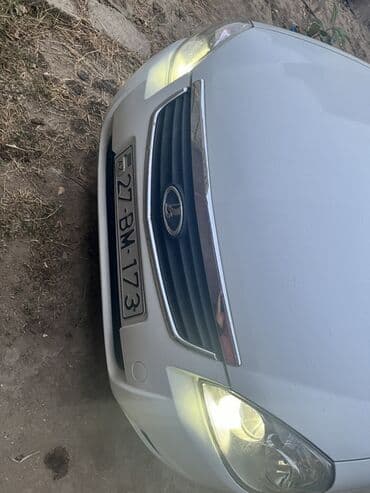 ваза стеклянная прозрачная высокая без узора: ВАЗ (ЛАДА) Priora: 1.6 л | 2012 г. 268706 км Седан — 24