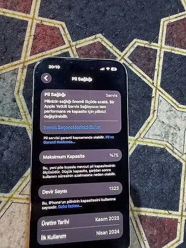 IPhone 15, Зеленый, Face ID