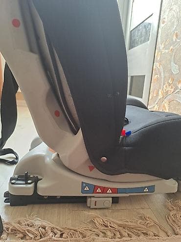 Məktəb çantaları: 1 ay işlənib 30 klq qədər 5 yaşa qədərdi üzü acılıb yuyula bilir — 5