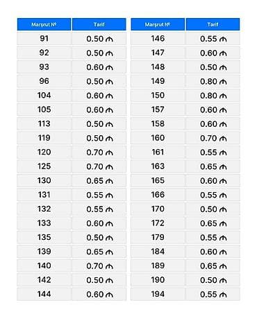 TV və video: Televizor JVC LCD — 8
