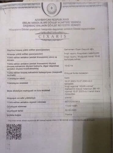 Kirayə torpaq sahələri: 1842 sot, Kənd təsərrüfatı, Mülkiyyətçi, Kupça (Çıxarış) — 1