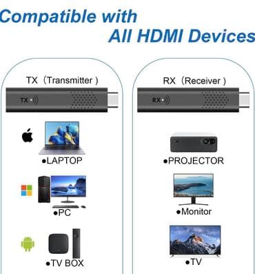 çant: Sadəcə 1 ədədir Rahatlıqla oyun oynamaq olur İstenilen monitor və Tv — 7