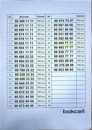 Nömrə: ( 099 ) ( 995091111 ), Yeni