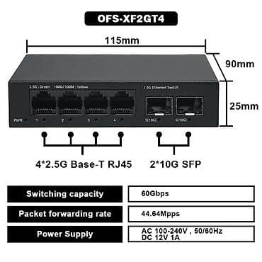 original iphone usb: 2.5G + 10G Fiber Ethernet Switch Yüksək sürətli şəbəkə üçün kompakt — 2