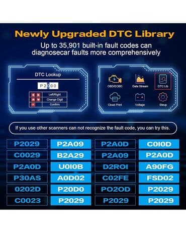 zaryatqa aparati: Simsiz şarj cihazı > 20 Vt, Yeni — 3