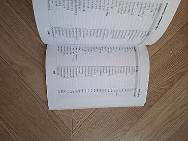 elmler akademiyasi: Digər — 3