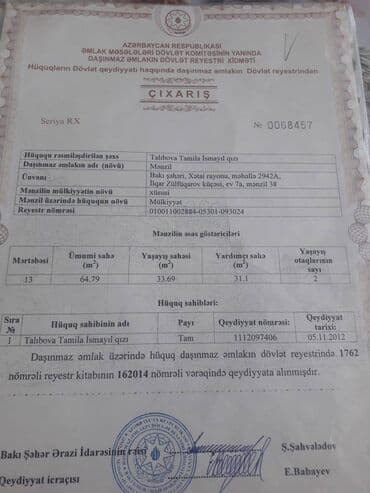 баку белый город купить квартиру: М. Ази Асланов, 2 комнаты, Новостройка, м. Ази Асланов, 75 м² — 10