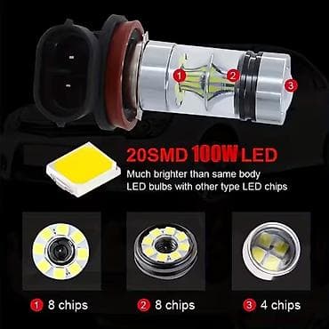 ford cip: LED Lupa İşıqları – Sarı və Ağ - Tətbiq: an/fara (duman və gündəlik — 8