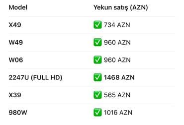 купить телевизор бэушный: Б/у Портативный Проектор Epson, Самовывоз, Бесплатная доставка, Платная доставка — 1