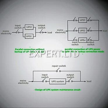 bmw 320 ci: Yeni Inverter, 3000-5000 Vt, 12 - 220 volt, Ünvandan götürmə, Ödənişli çatdırılma, Rayonlara çatdırılma — 7
