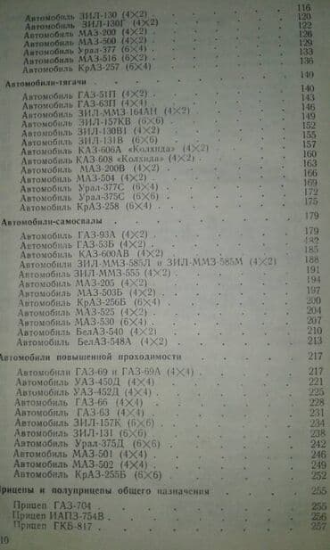 atlas koynekler: Продаю разные книги. Книга "Краткий автомобильный справочник" Москва — 5