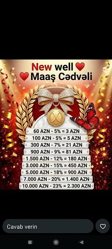 kişi baş geyimləri: Sairo Bath & Shower Gel – Gold Exclusive Fragrance • Məhsul növü — 2