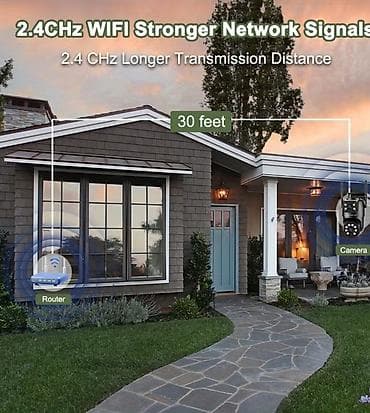 panasonic ag ac120en: SZSINOCAM Wi‑Fi Təhlükəsizlik Kamerası – Dual lens və dual ekran — 5