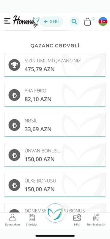 iş elanları 2022 tap az: Marketoloq tələb olunur, Onlayn iş, İstənilən yaş, Təcrübəsiz — 5