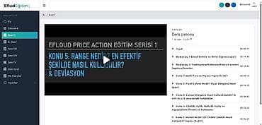 Xidmətlər: Salam. Efloudun trading kursunu 4 il öncə 2500 dollara almışdım. Ucuza — 1