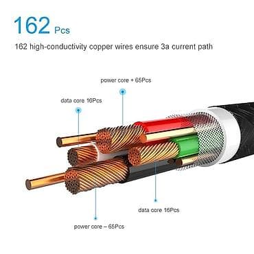 playstation 4 kabel: Elough 3А Магнитный Micro USB кабель для iPhone Samsung Xiaomi Type C — 3