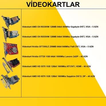 Sərt disklər (HDD): Videokartlar ⭐Videokart AMD GV-RX30HM 128MB 64bit 400Mhz Gigabyte DVİ — 2