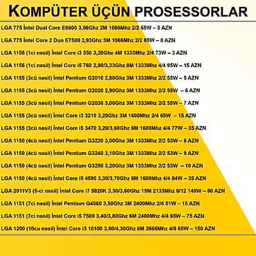 Prosessorlar Notebook üçün Prosessorlar ⭐LGA S1G3 AMD Turion Dual Core — 5