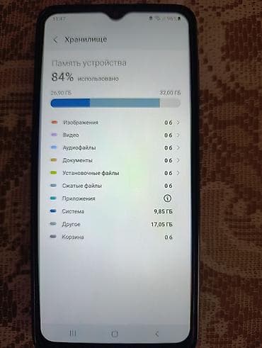 prada eynək: Samsung galaxy A12 satılır qiymäti 350 manata aşaĝı yeri var täcili — 10