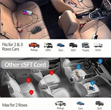 Avtomobil üçün 12–24V 66W USB şarj cihazı – Type-C + 2 USB port və — 3