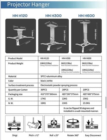 купить телевизор: Новый Стационарный Проектор Самовывоз, Бесплатная доставка, Платная доставка — 16