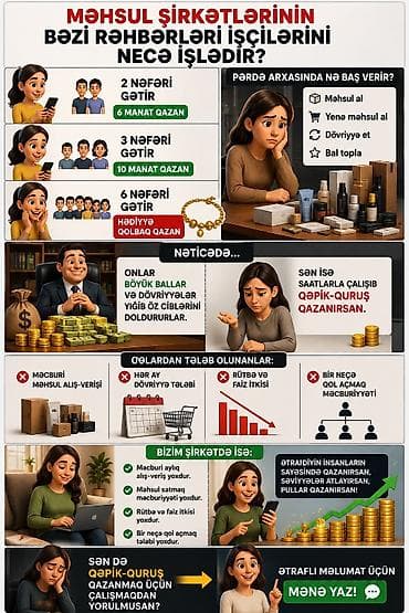 Magic Lime Academy – Təhsil + Qazanc platforması - Onlayn təhsil və