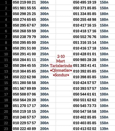 bakcell 2 saat limitsiz internet: Nömrə: ( 050 ) ( 2982525 ), Yeni — 2