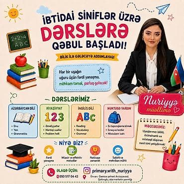 xeste baxicisi 2019: Məktəbəqədər və ibtidai sinif hazırlığı, Azərbaycan dili, Fərdi — 1