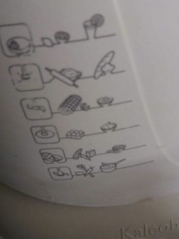 metbex kombayni: Кухонный комбайн — 2