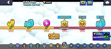 resident evil 4 disk: Brawl Stars hesabı – yüksək irəliləyiş və zəngin məzmun - Kupa — 2