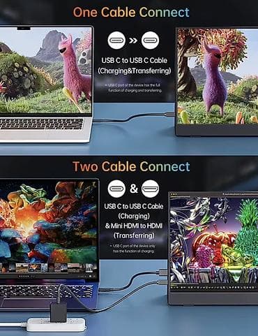 ps5 vr2: 15.6" daşınan monitor – 1080P Full HD, HDR Əsas xüsusiyyətlər: - — 3