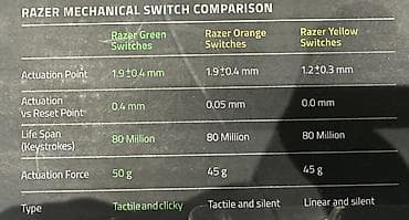 lenovo notebook: Razer BlackWidow Elite – Mexaniki Oyun Klaviaturası - Razer Green — 10