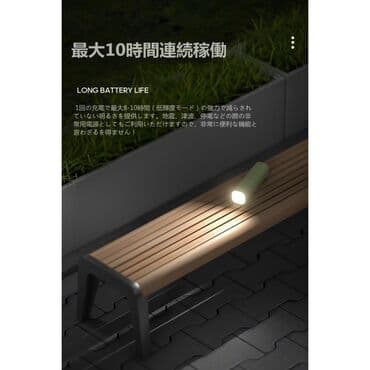 20 yanvar mp3: Simsiz şarj cihazı > 20 Vt, Yeni — 6