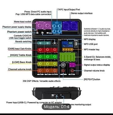 ses kartları: MIZISNR DT-4 professional mikser pultu – 4 kanallı, çoxfunksiyalı — 7